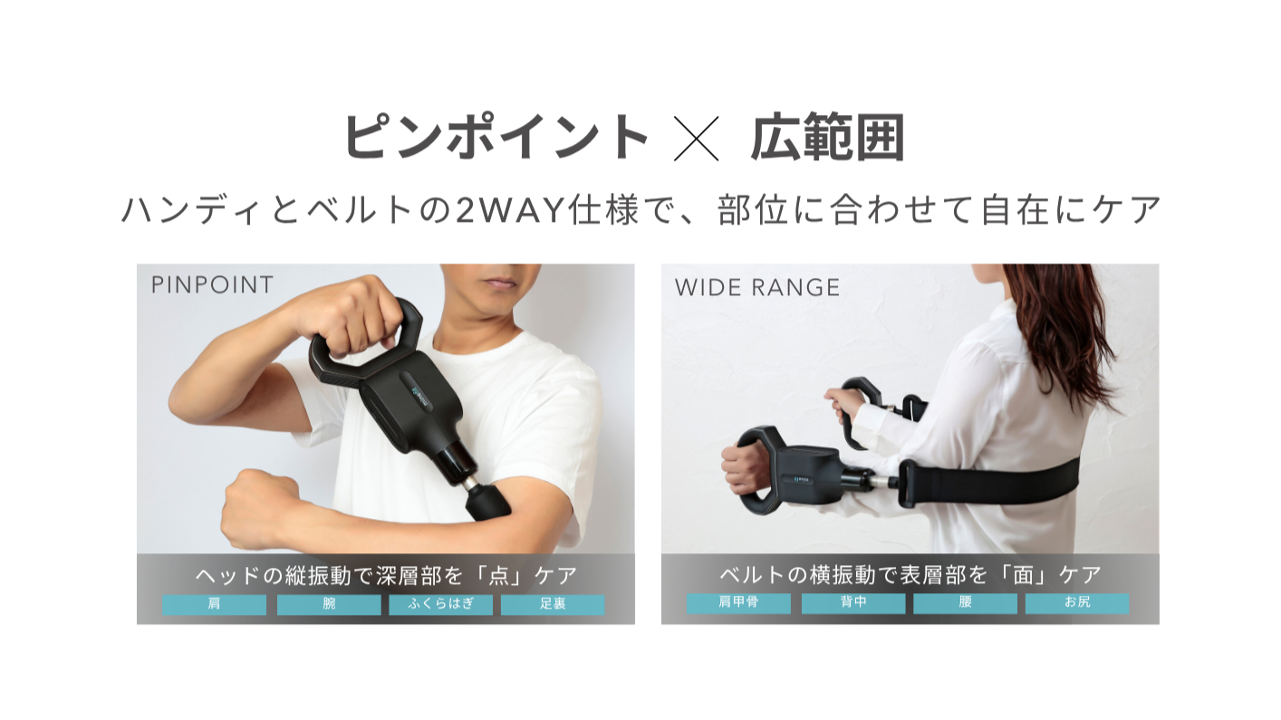 minefit ボディケアベルト